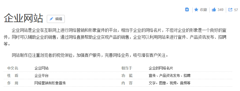 如今勢(shì)頭正盛的微信小程序，能否替代企業(yè)網(wǎng)站的作用